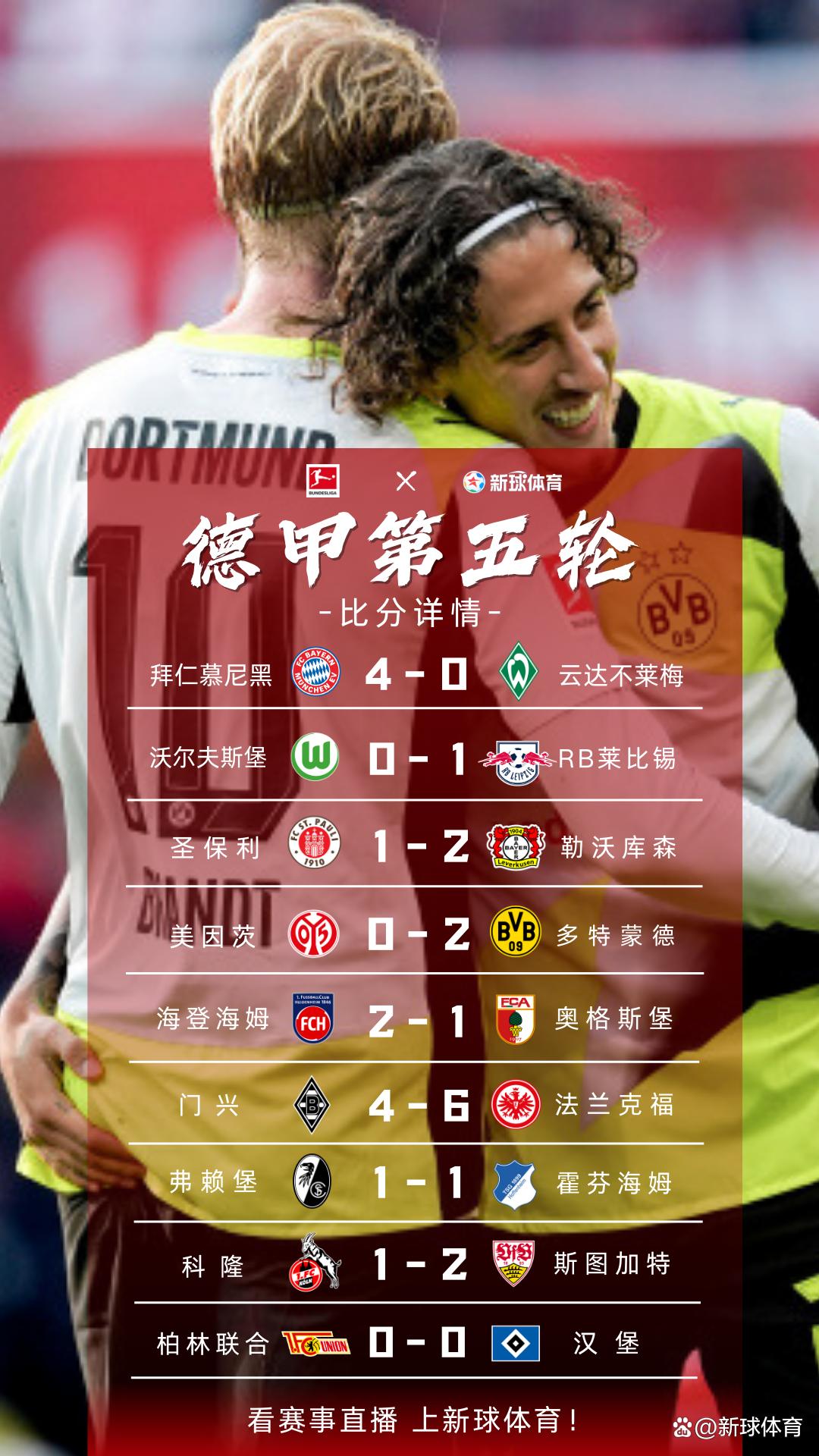 开云APP-皇家社会围绕意甲复出首秀赛后尤文图斯绝杀压哨——德甲节点到来，现场解说直呼：莱万多夫斯基在中国队比赛中突破纪录 